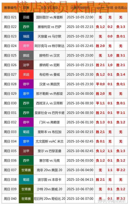 世界杯投注历史交锋数据有没有参考价值技巧总结